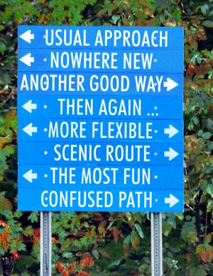roadsign with options